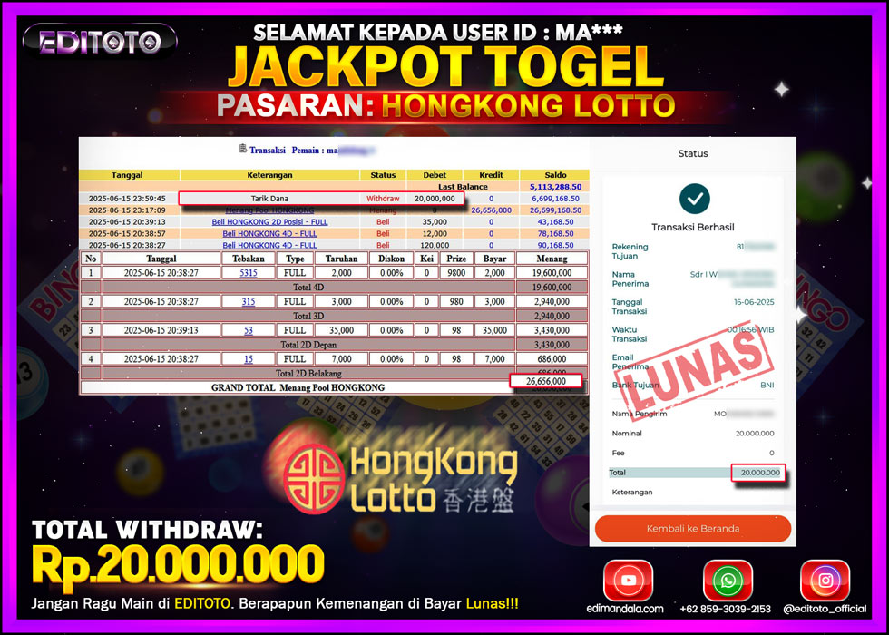 JACKPOT EDITOTO TOGEL PASARAN HONGKONG LOTTO Rp.20.000.000.,- LUNAS