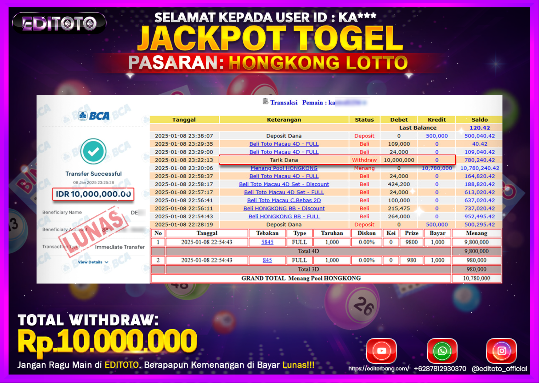 JACKPOT TOGEL PASARAN HONGKONG LOTTO Rp.10.000.000.,- LUNAS