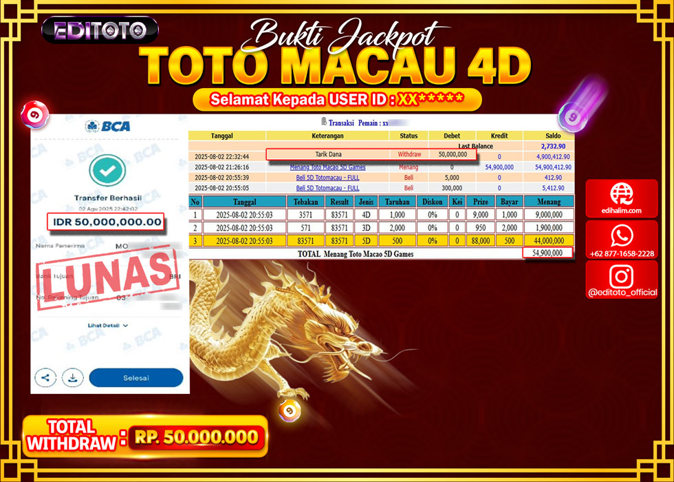 JACKPOT EDITOTO TOGEL PASARAN TOTO MACAU 4D Rp.50.000.000.,- LUNAS