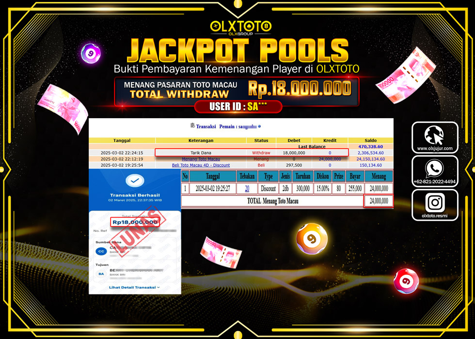 OLXTOTO JACKPOT TOGEL PASARAN MACAU Rp.18.000.000.,- LUNAS