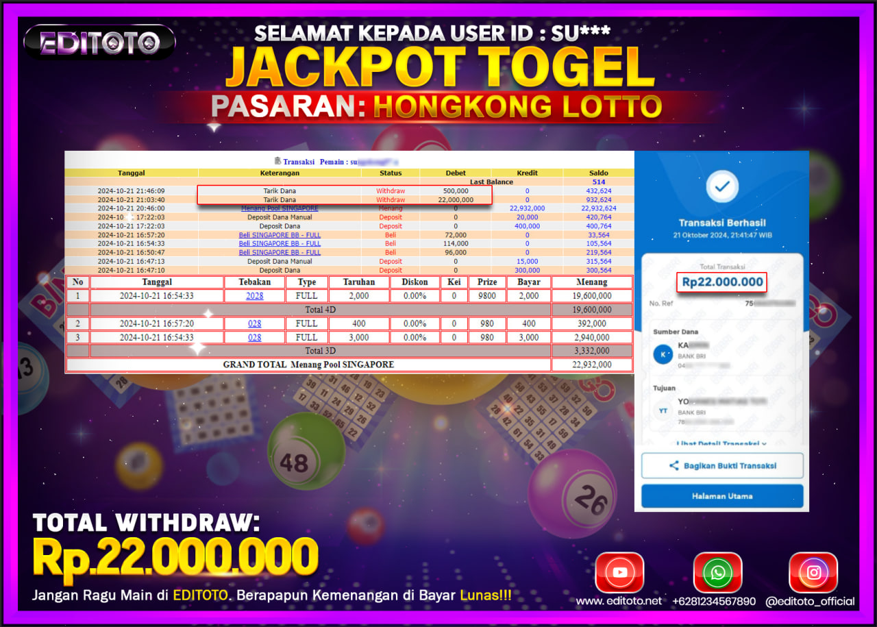 JACKPOT TOGEL PASARAN HONGKONG Rp.22.000.000.,- LUNAS