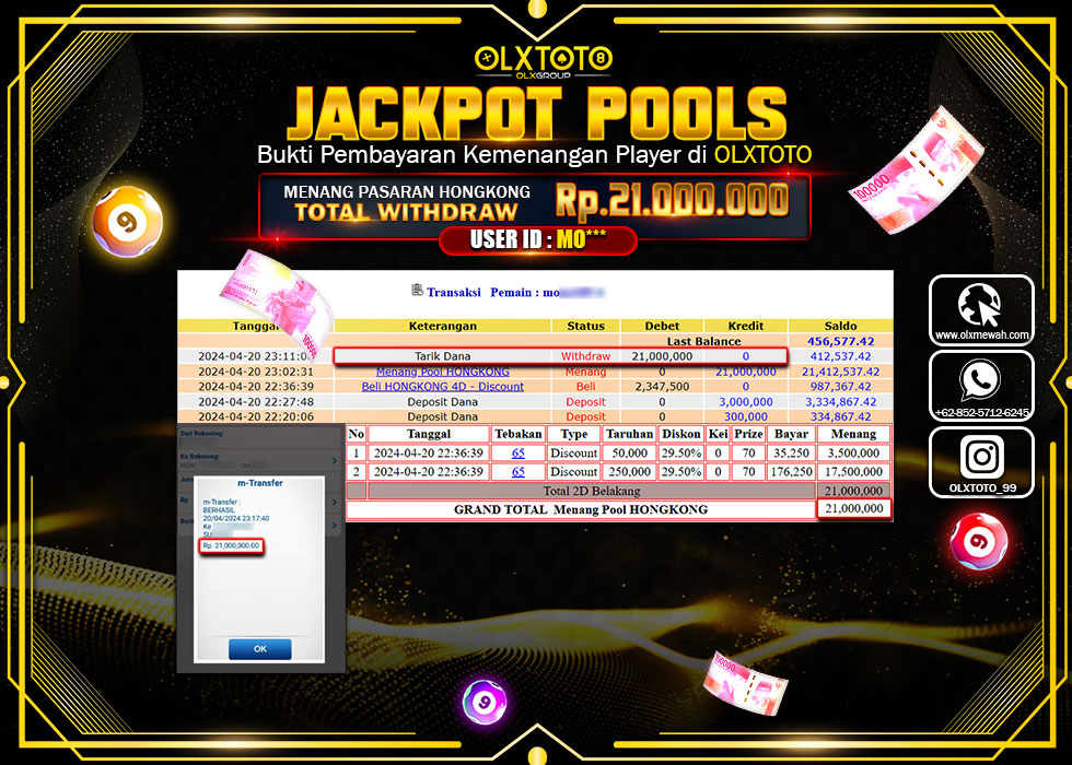OLXTOTO JACKPOT TOGEL PASARAN HONGKONG  Rp.21.000.000.,- LUNAS