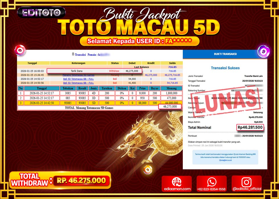 JACKPOT EDITOTO TOGEL PASARAN TOTO MACAU 5D Rp.46.275.000.,- LUNAS 