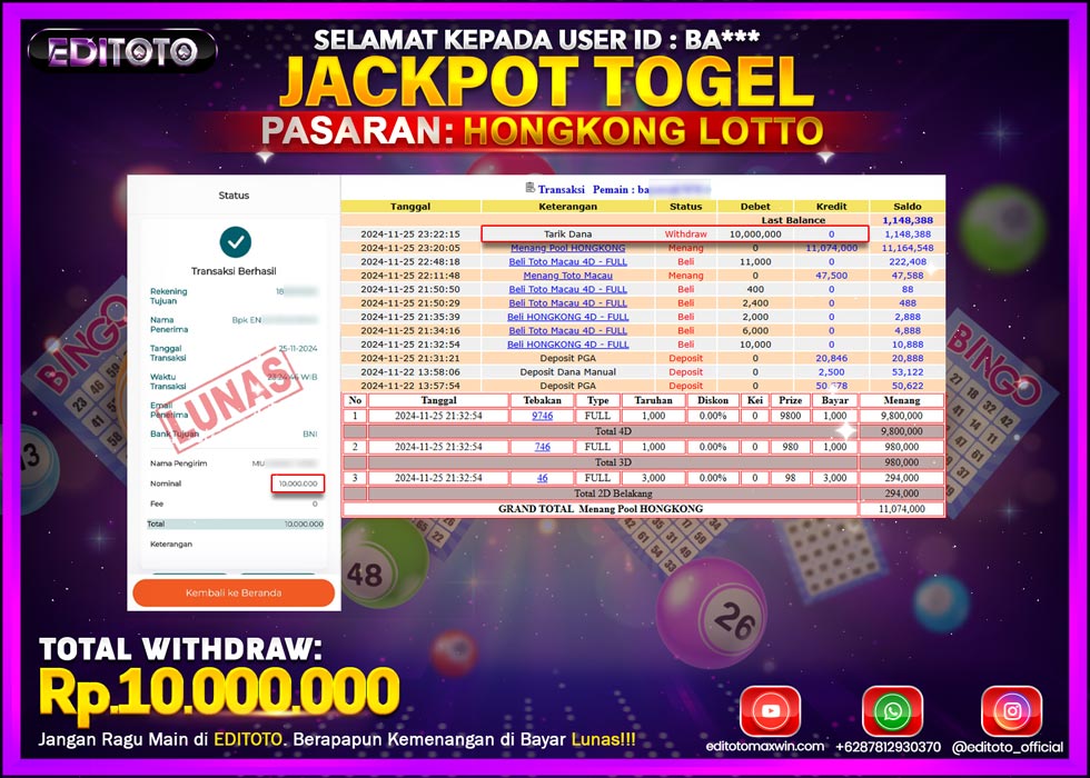 JACKPOT TOGEL PASARAN HONGKONG LOTTO Rp.10.000.000.,- LUNAS