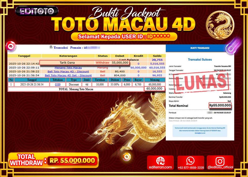 JACKPOT EDITOTO TOGEL PASARAN TOTO MACAU 4D Rp.55.000.000.,- LUNAS 