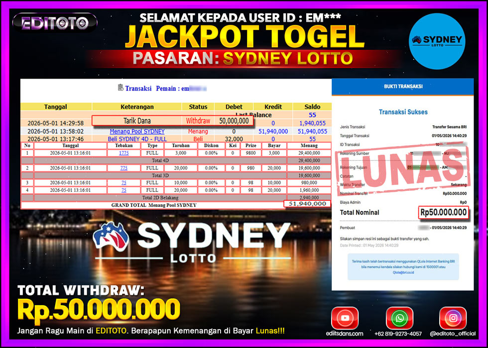 JACKPOT EDITOTO TOGEL PASARAN SYDNEY LOTTO Rp.50.000.000.,- LUNAS