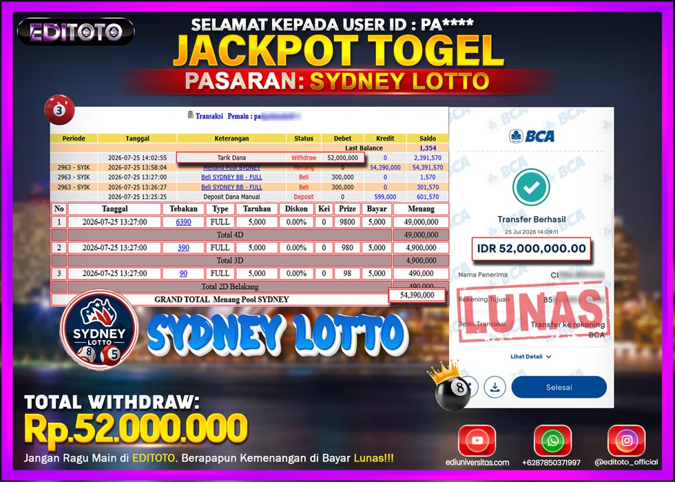 JACKPOT EDITOTO TOGEL PASARAN SYDNEY LOTTO Rp.52.000.000.,- LUNAS