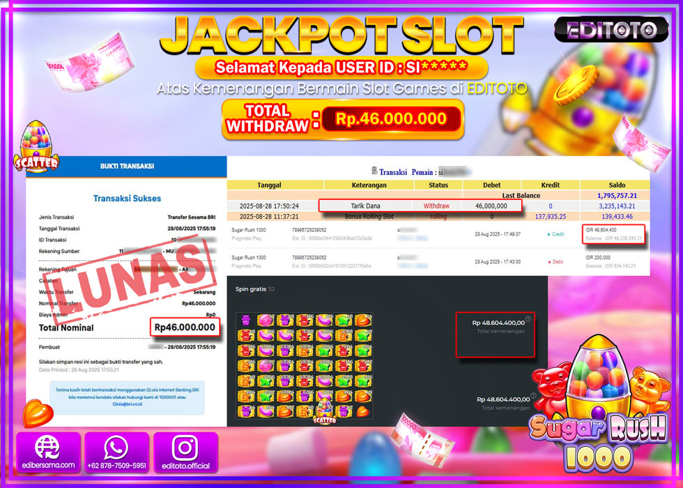 JACKPOT EDITOTO SLOT SUGAR RUSH 1000 Rp.46.000.000,- LUNAS 