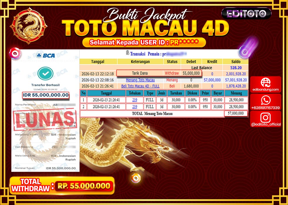JACKPOT EDITOTO TOGEL PASARAN TOTO MACAU 4D Rp.55.000.000.,- LUNAS 
