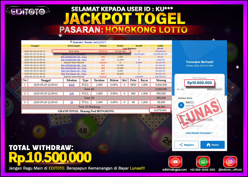 JACKPOT EDITOTO TOGEL PASARAN HONGKONG LOTTO Rp.10.500.000.,- LUNAS