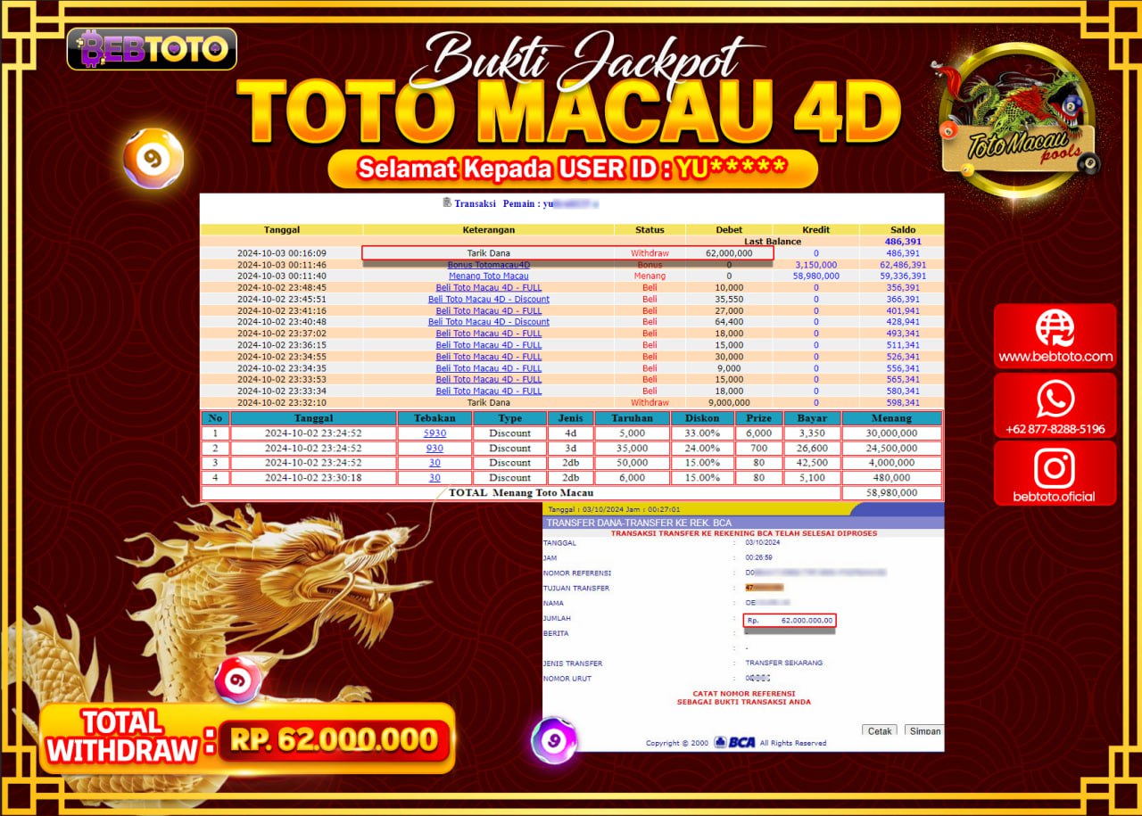 JACKPOT TOGEL BEBTOTO TOTO MACAU Rp.62.000.000.,- LUNAS