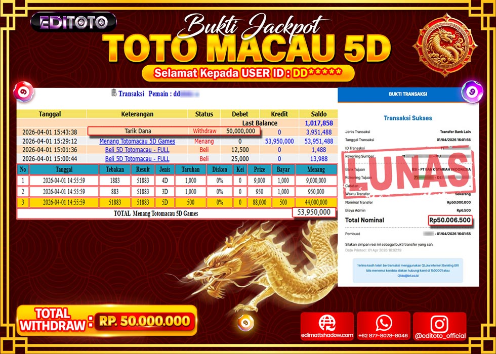 JACKPOT EDITOTO TOGEL PASARAN TOTO MACAU 5DRp.50.000.000.,- LUNAS 