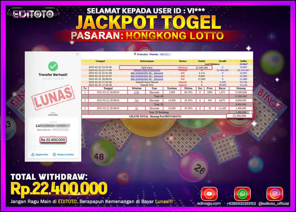 JACKPOT TOGEL PASARAN HONGKONG LOTTO Rp.22.400.000.,- LUNAS