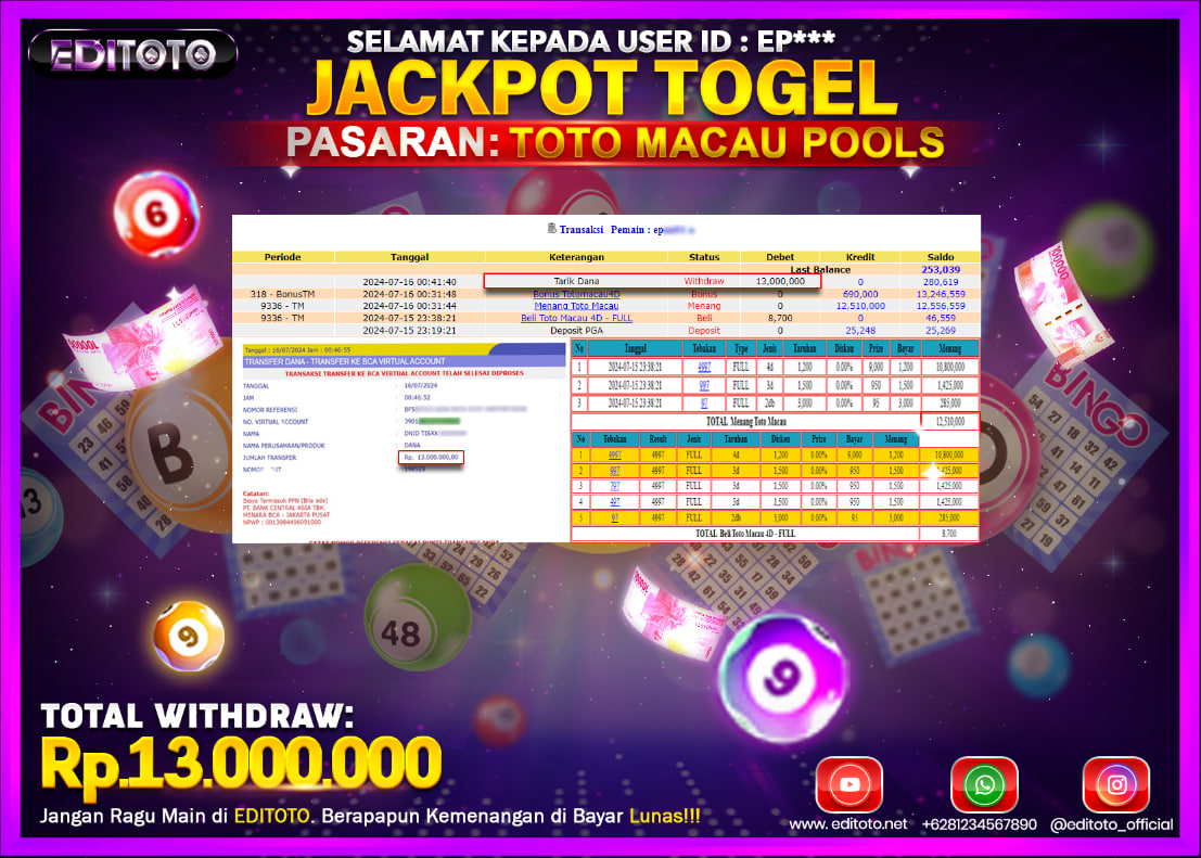 JACKPOT TOGEL TOTO MACAU Rp.13.000.000.,- LUNAS