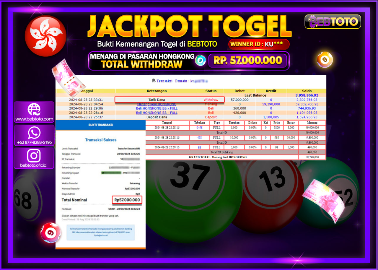 JACKPOT TOGEL BEBTOTO HONGKONG POOLS Rp.57.000.000.,- LUNAS