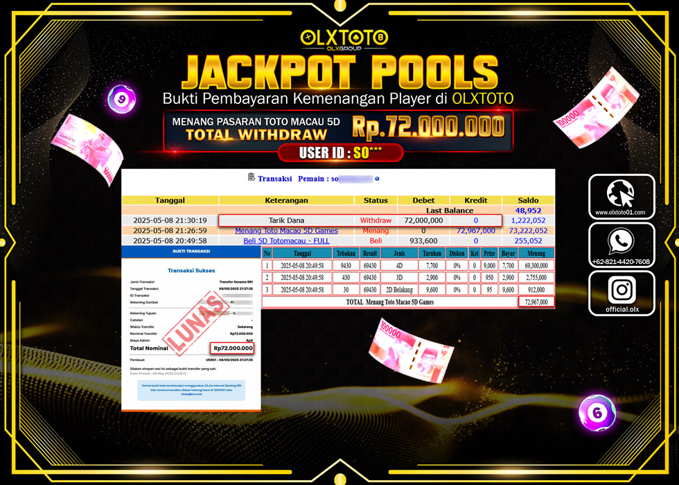 BINTANGSLOT77 JACKPOT TOGEL PASARAN TOTO MACAU 5D Rp.72.000.000.,- LUNAS