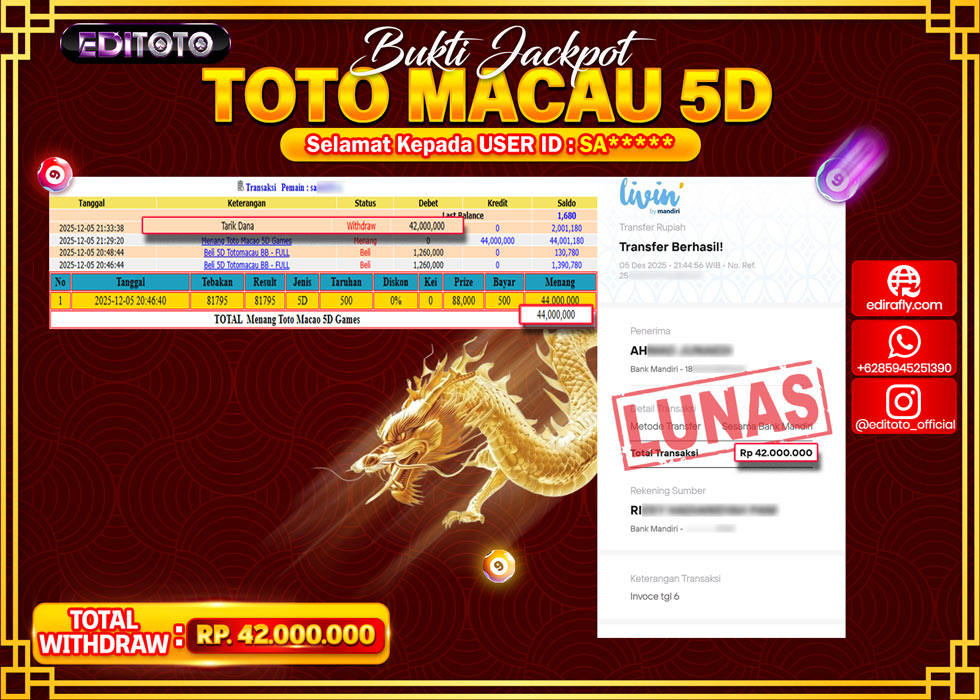 JACKPOT EDITOTO TOGEL PASARAN TOTO MACAU 5D Rp.42.000.000.,- LUNAS 
