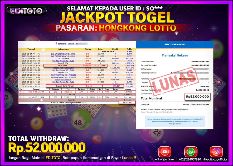 JACKPOT TOGEL PASARAN HONGKONG LOTTO Rp.52.000.000.,- LUNAS
