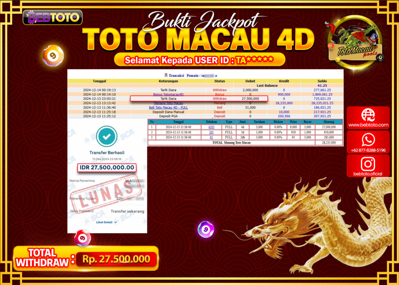 JACKPOT LIVE CASINO BEBTOTO TOTO MACAU 4D Rp.27,500,000.,- LUNAS