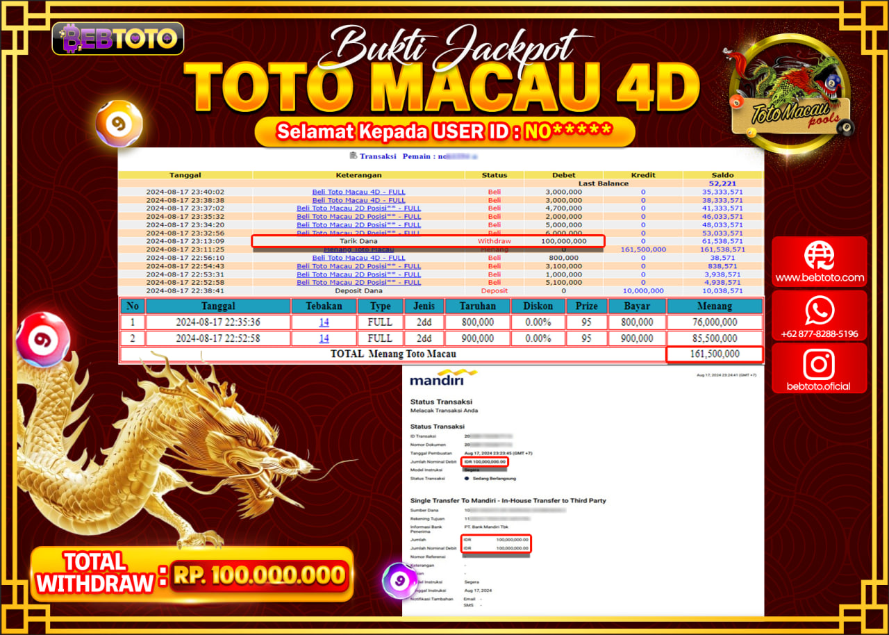 JACKPOT TOGEL BEBTOTO TOTO TOTO MACAU Rp.100.000.000.,- LUNAS