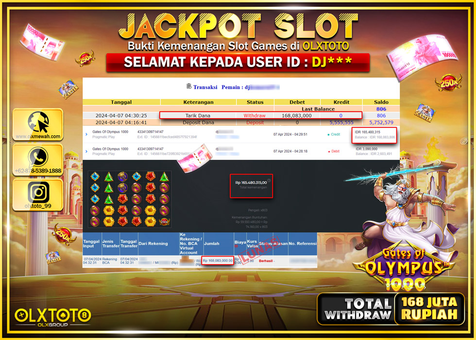 OLXTOTO JACKPOT SLOT GATE OF OLYMPUS 1000  Rp.168.083.000.,- LUNAS