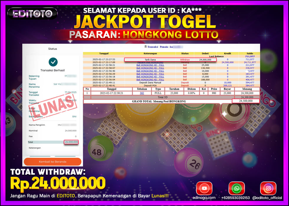 JACKPOT TOGEL PASARAN HONGKONG LOTTO Rp.24.000.000.,- LUNAS