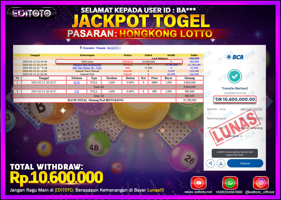 JACKPOT TOGEL PASARAN HONGKONG LOTTO Rp.10.600.000.,- LUNAS