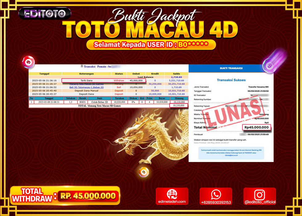 JACKPOT EDITOTO TOGEL PASARAN MACAU 4D Rp.45.000.000.,- LUNAS