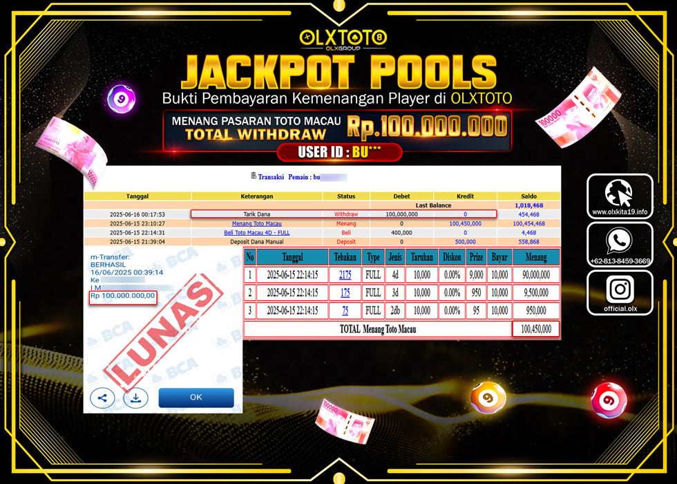 BONDAN69 JACKPOT  TOGEL TOTO MACAU  Rp.100.000.000.,- LUNAS