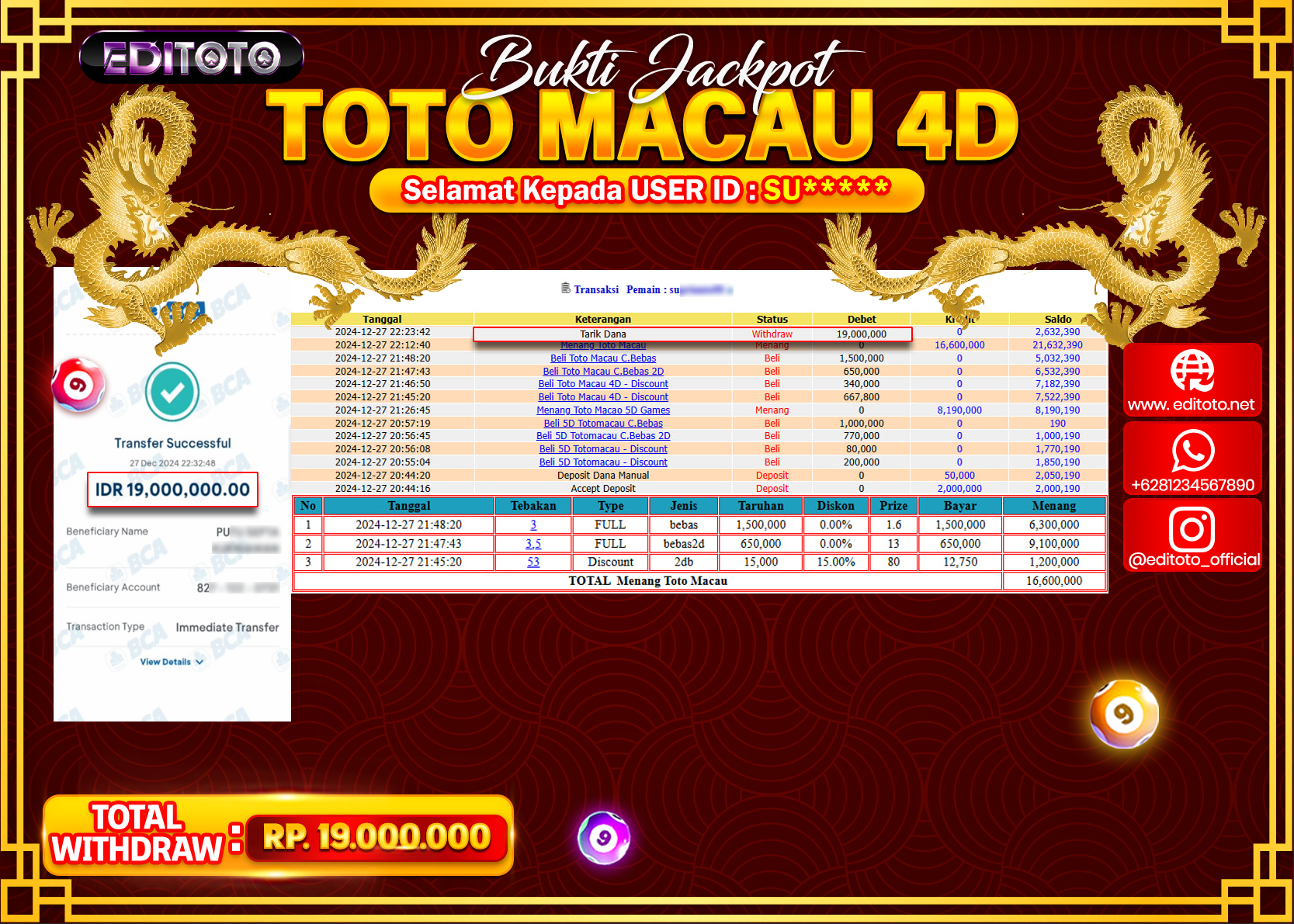 JACKPOT TOGEL PASARAN TOTOMACAU Rp.19.000.000.,- LUNAS
