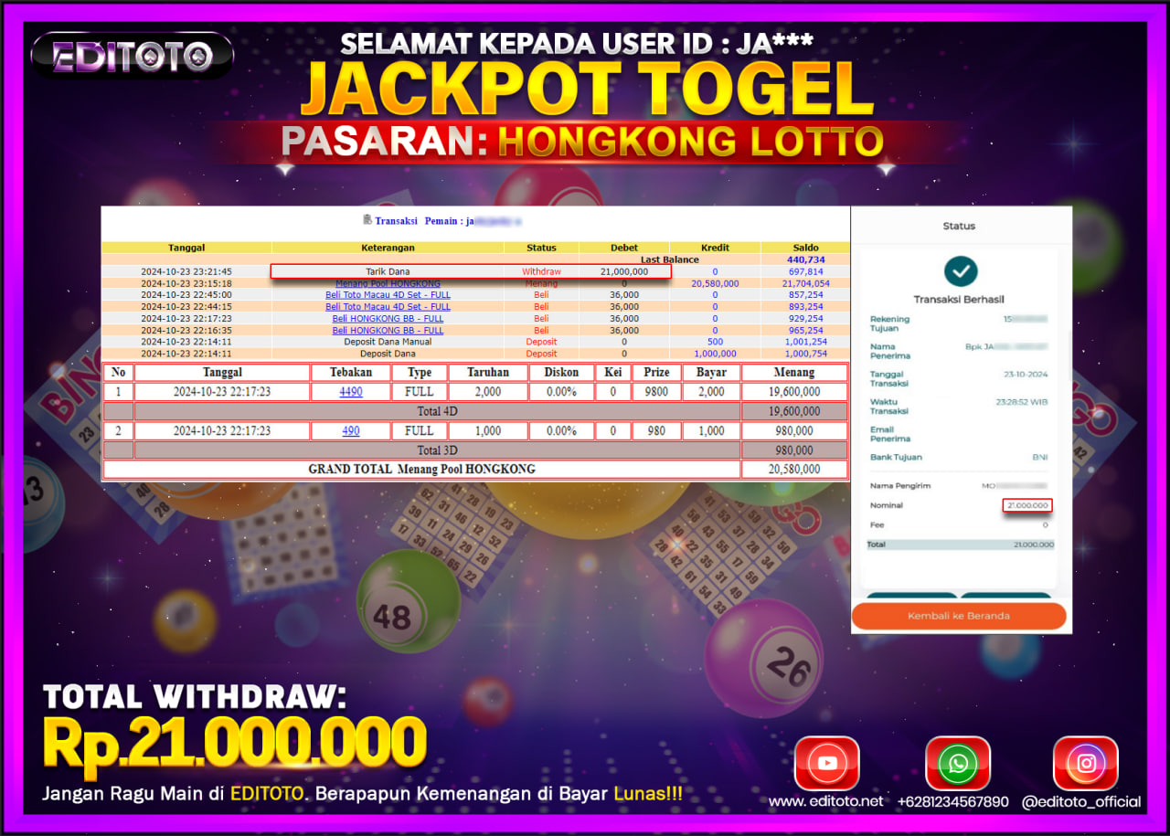 JACKPOT TOGEL PASARAN Hongkong Rp.21.000.000.,- LUNAS