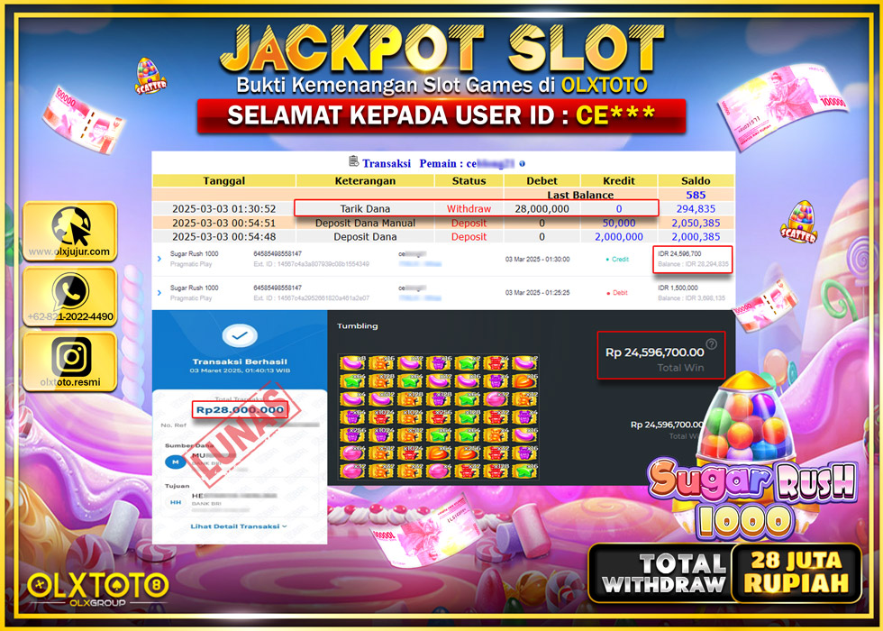 OLXTOTO JACKPOT SUGAR RUSH 1000 Rp.28.000.000.,- LUNAS