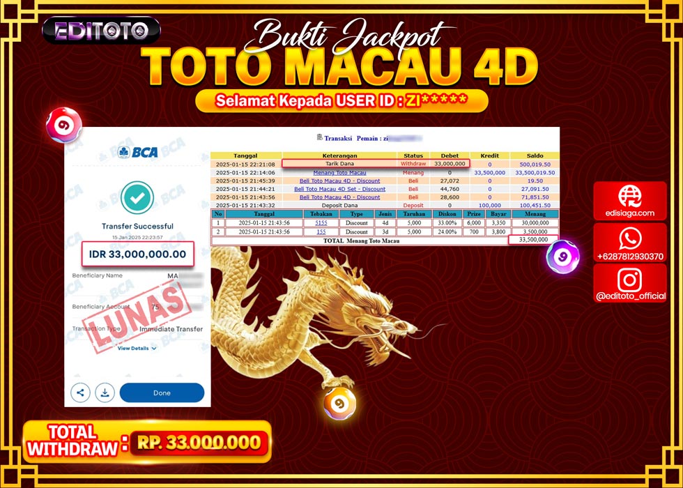 JACKPOT TOGEL PASARAN TOTOMACAU 4D Rp.33.000.000.,- LUNAS