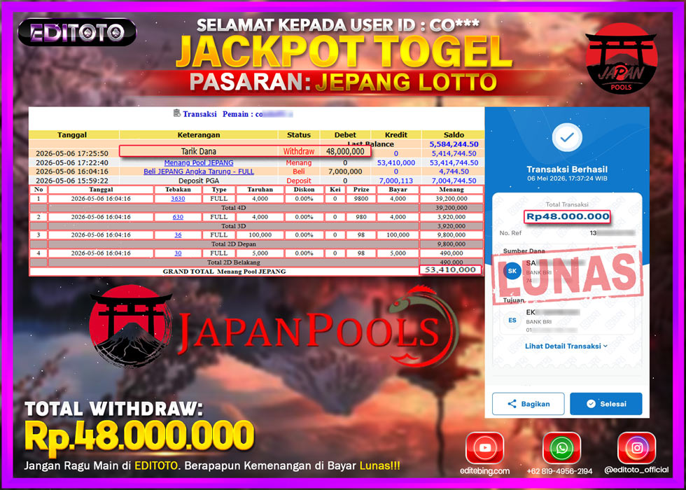 JACKPOT EDITOTO TOGEL PASARAN JAPAN POOLS Rp.48.000.000.,- LUNAS