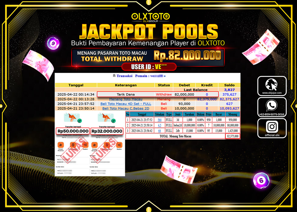 BINTANGSLOT77 JACKPOT TOGEL PASARAN TOTO MACAU Rp.82.000.000.,- LUNAS