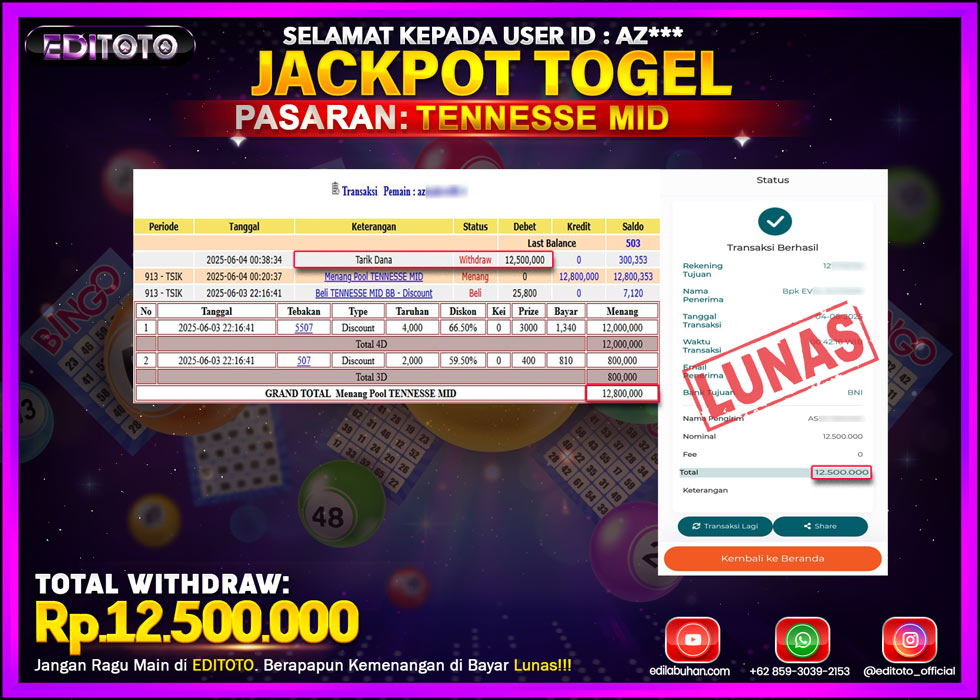 JACKPOT EDITOTO TOGEL PASARAN TENNESSE MID Rp.12.500.000.,- LUNAS