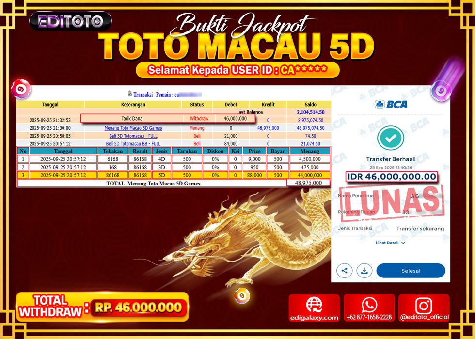 JACKPOT EDITOTO TOGEL PASARAN TOTO MACAU 5D Rp.46.000.000.,- LUNAS