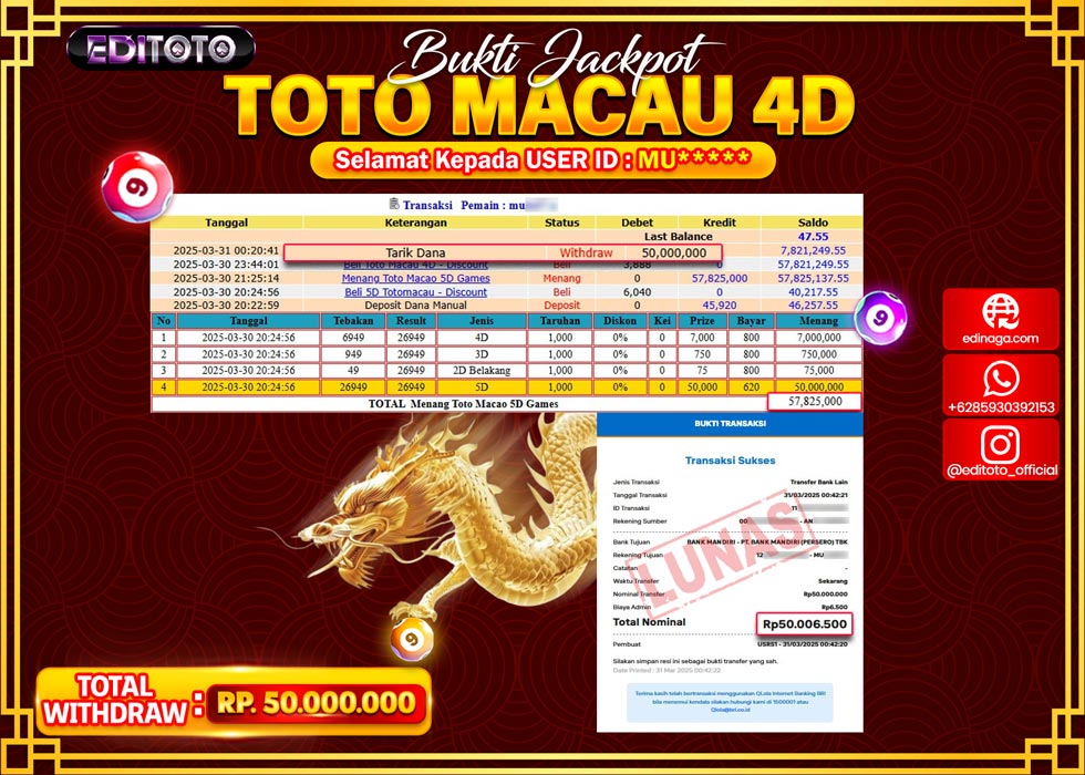 JACKPOT EDITOTO TOGEL PASARAN TOTOMACAU 4D Rp.50.000.000.,- LUNAS