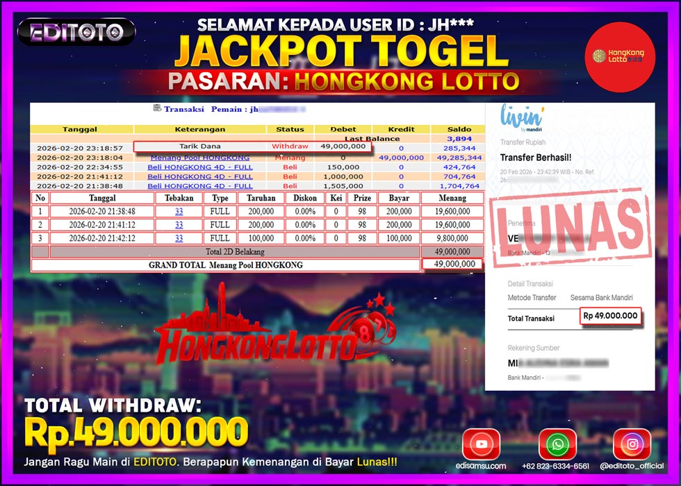 JACKPOT EDITOTO TOGEL PASARAN HONGKONG LOTTO Rp.49.000.000.,- LUNAS