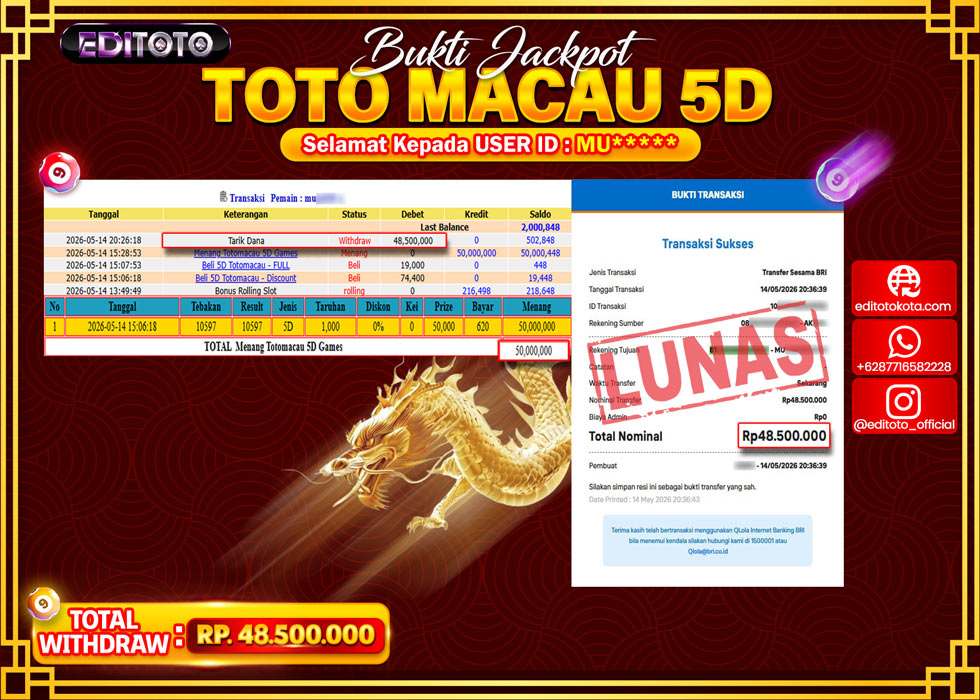 JACKPOT EDITOTO TOGEL PASARAN TOTO MACAU 5DRp.48.500.000.,- LUNAS 