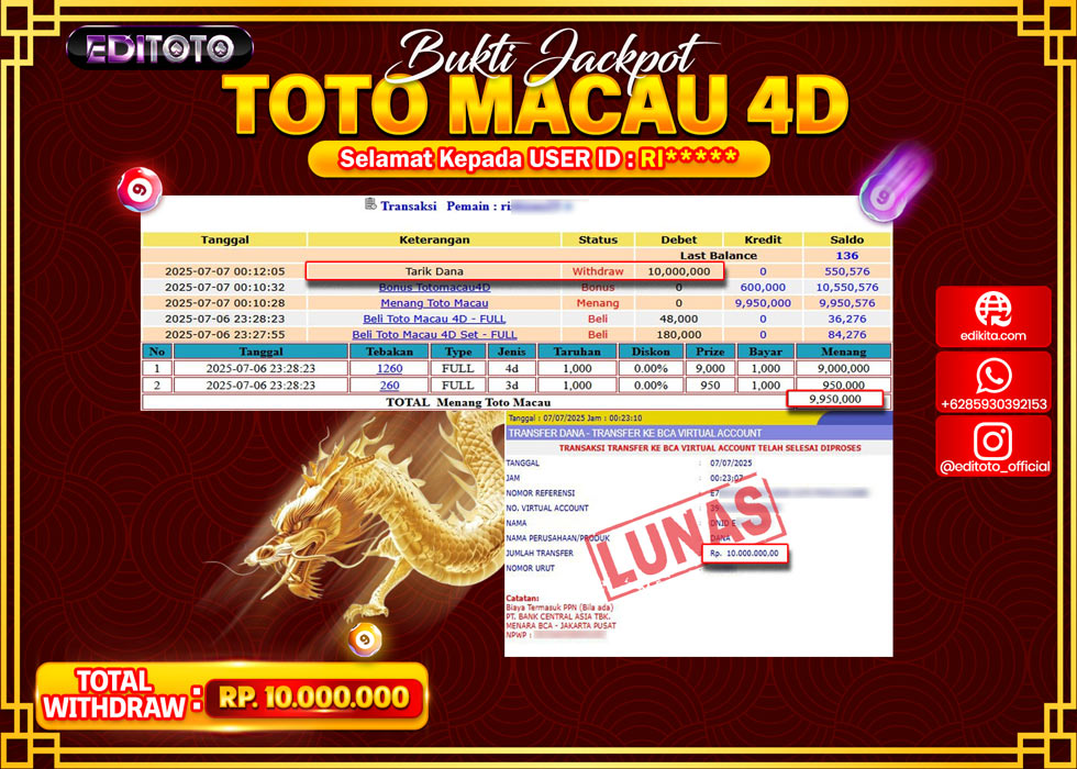 JACKPOT EDITOTO TOGEL PASARAN TOTO MACAU 4D Rp.10.000.000.,- LUNAS
