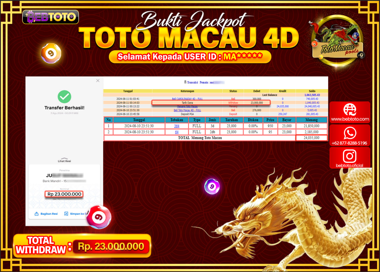 JACKPOT TOGEL BEBTOTO TOTO MACAU POOLS Rp.23.000.000.,- LUNAS
