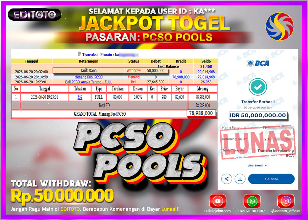 JACKPOT EDITOTO TOGEL PASARAN PCSO POOLS Rp.50.000.000.,- LUNAS