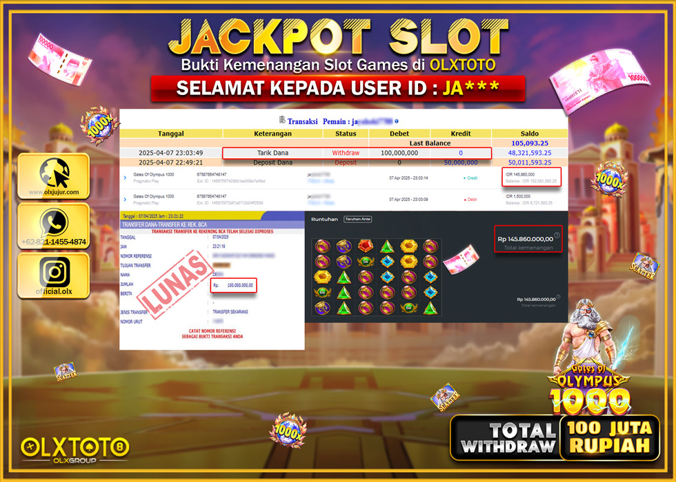 BINTANGSLOT77 JACKPOT SLOT GATES OF OLYMOUS 1000  Rp100.000.000.,- LUNAS