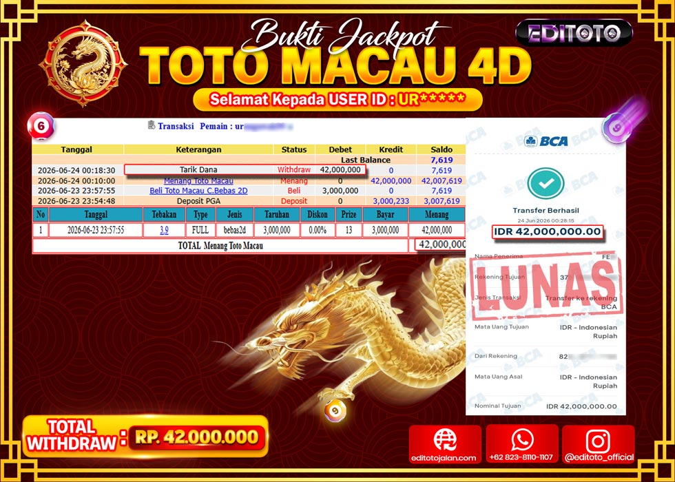 JACKPOT EDITOTO TOGEL PASARAN TOTO MACAU 4D Rp.42.000.000.,- LUNAS