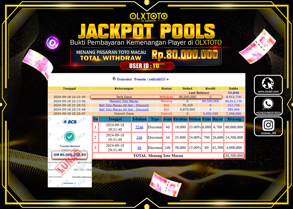 OLXTOTO JACKPOT  TOGEL POOL TOTO MACAU Rp.80.000.000.,- LUNAS