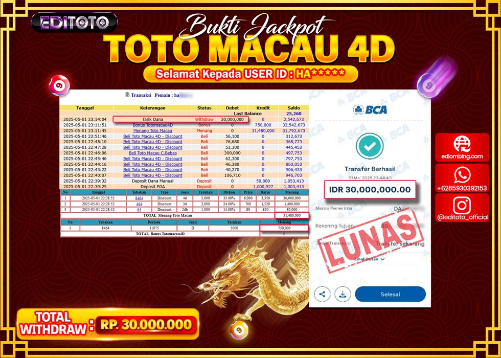 JACKPOT EDITOTO TOGEL PASARAN MACAU 4D Rp.30.000.000.,- LUNAS