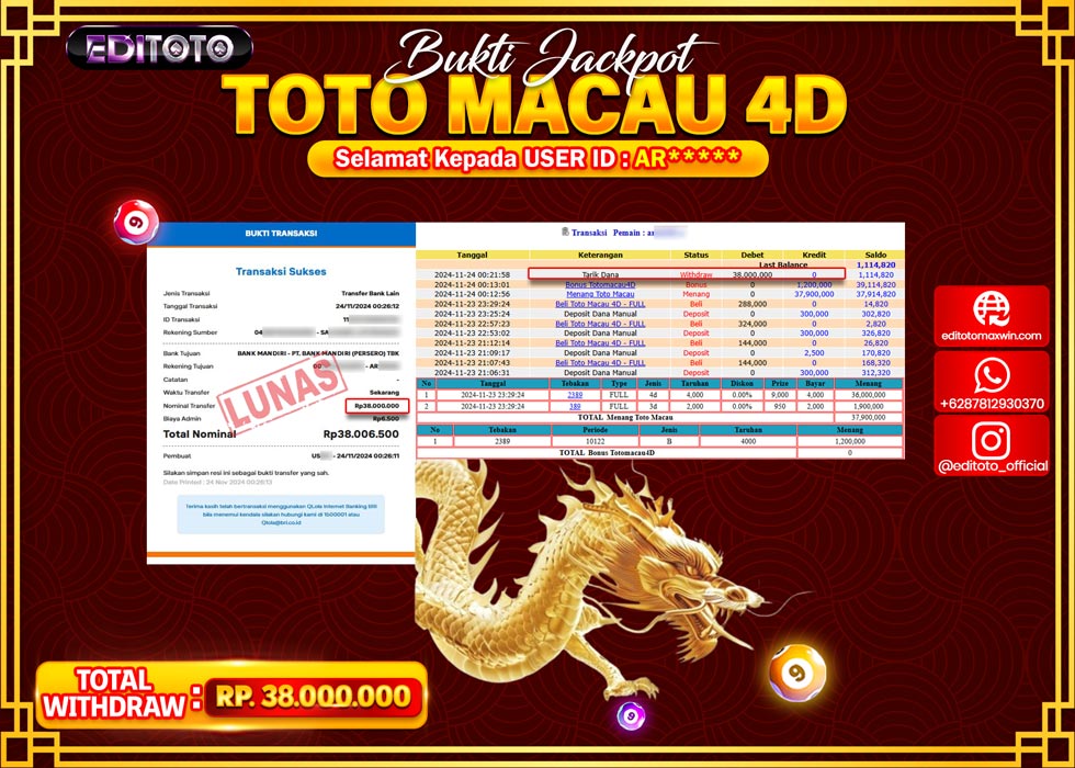 JACKPOT TOGEL PASARAN TOTO MACAU Rp.38.000.000.,- LUNAS