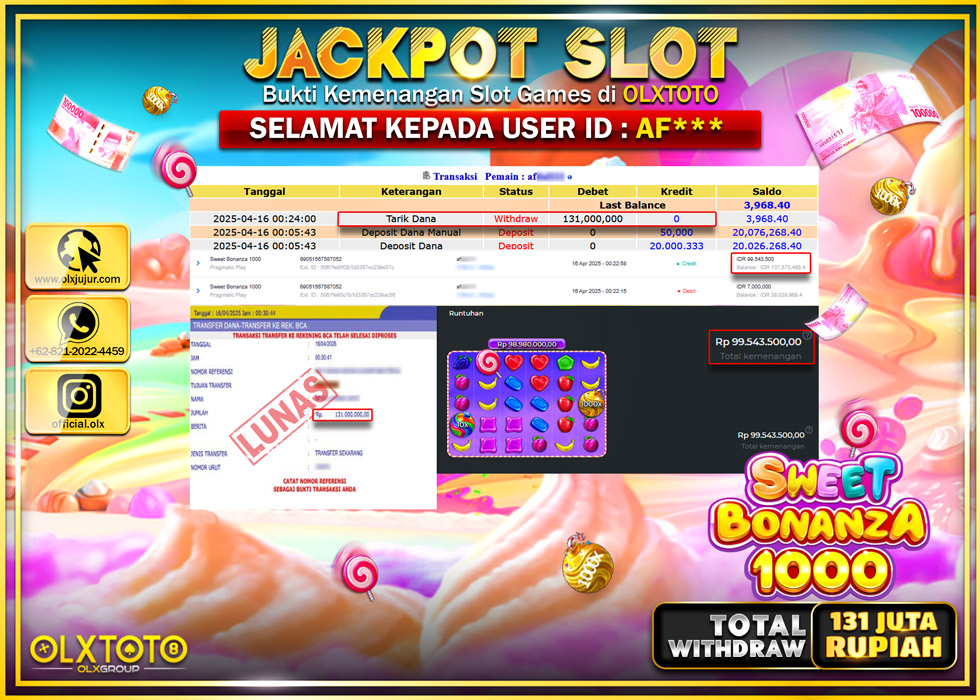 BINTANGSLOT77 JACKPOT SLOT SWEET BONANZA 1000  Rp.131.000.000.,- LUNAS