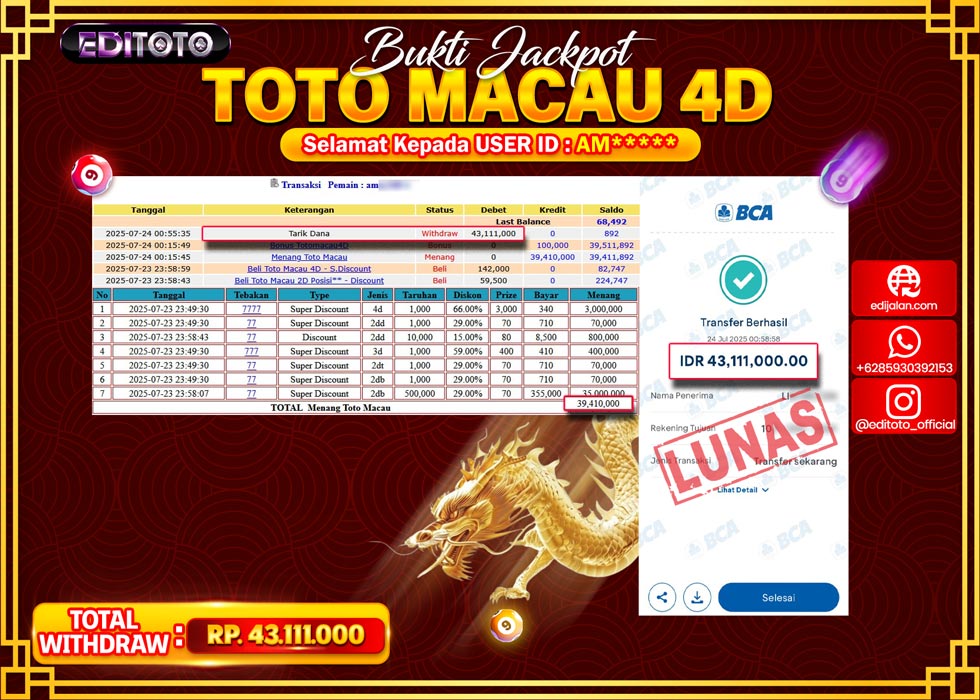 JACKPOT EDITOTO TOGEL PASARAN TOTO MACAU 4D Rp.43.111.000.,- LUNAS